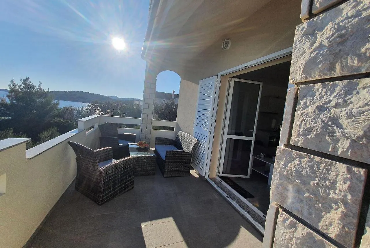 Apartments Mavra-Куклица
